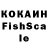 ТГК THC oil Yevgenia Kovalenko